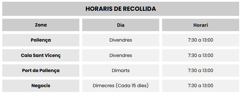 Imagen de recollida de voluminosos