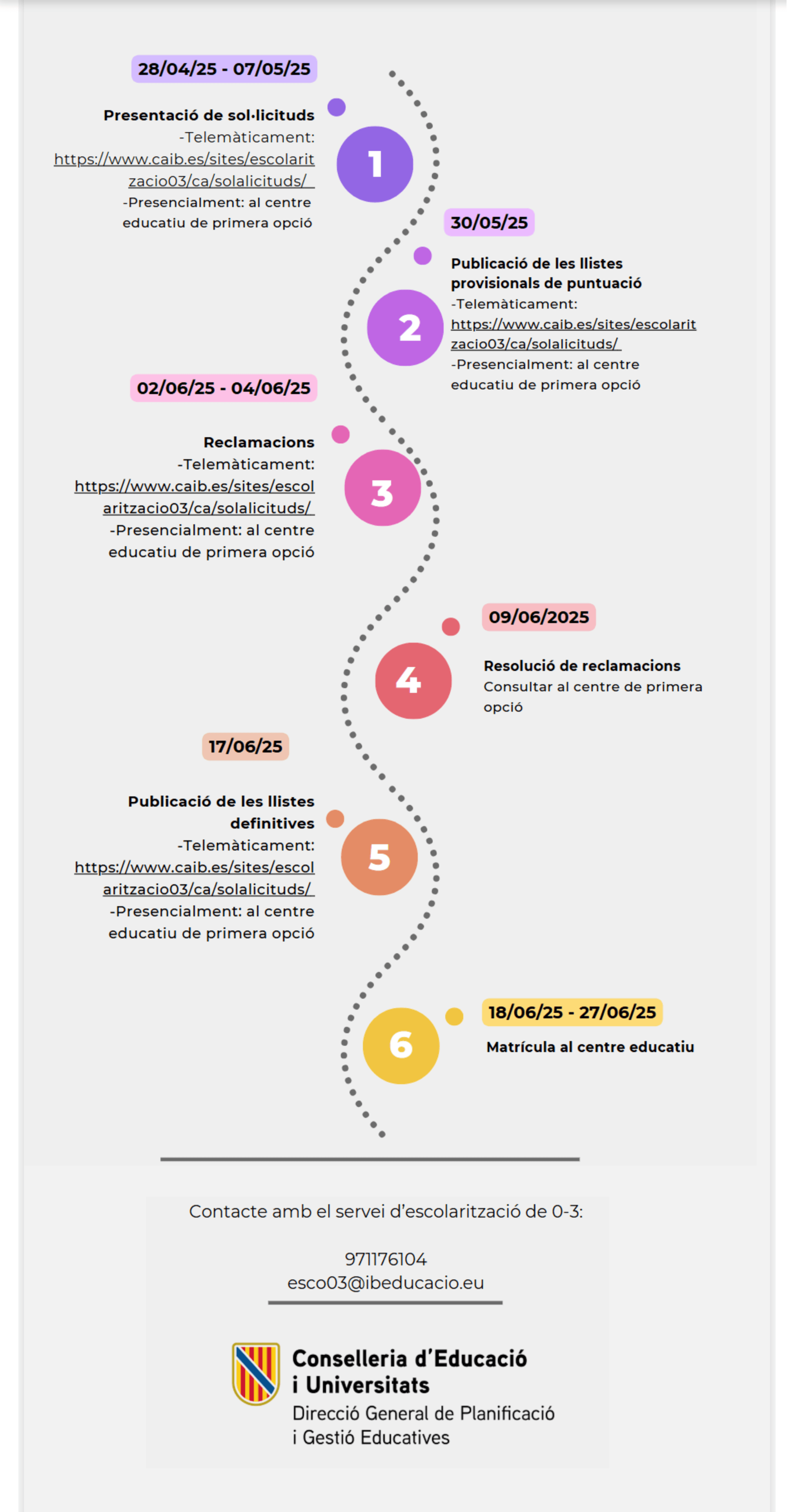 Calendari procés d’escolarització 0-3