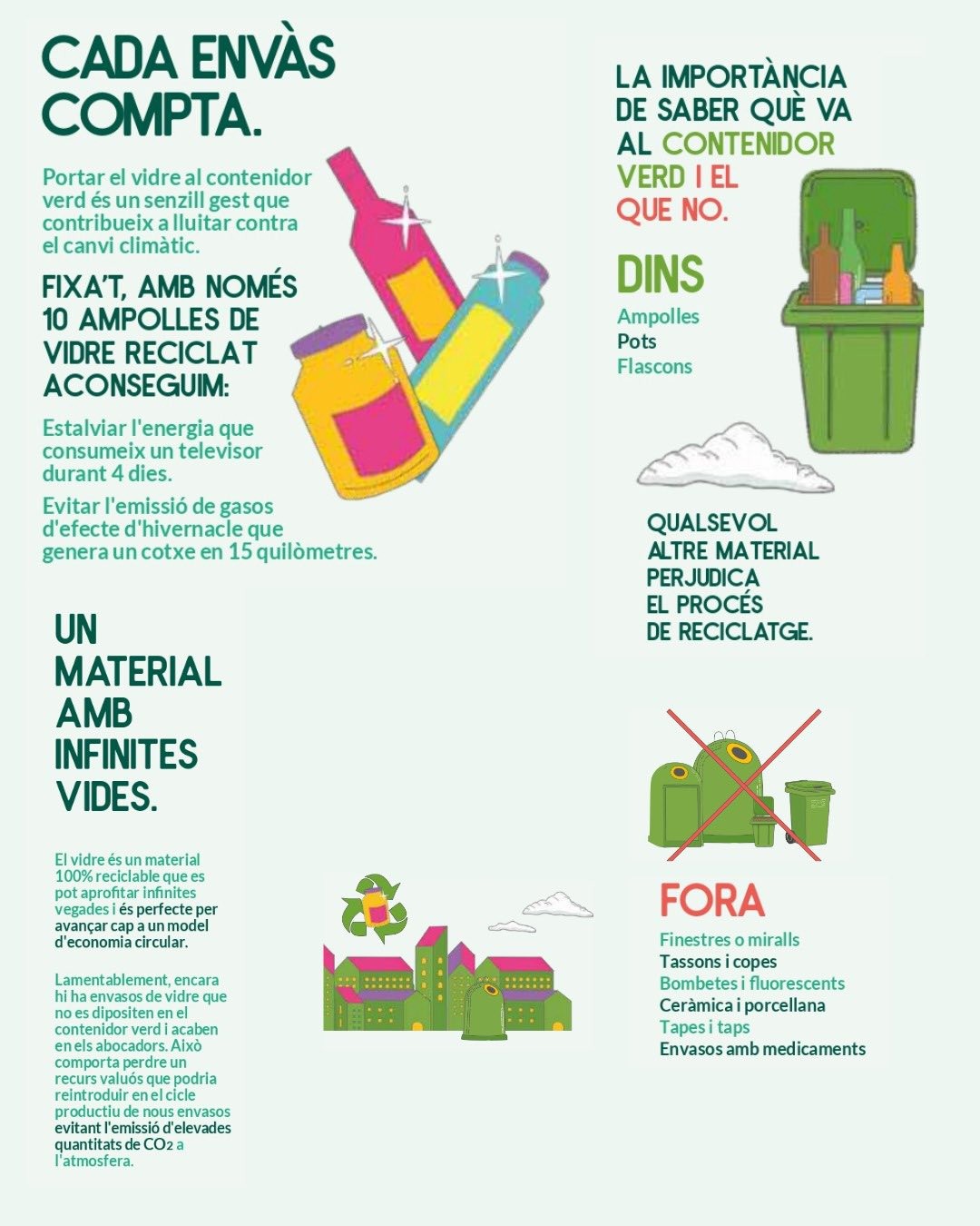 Deixalleria Municipal de Pollença